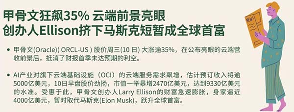 甲骨文的王座與警鐘：你的公司，還在為“假的企業(yè)AI”付費(fèi)嗎？